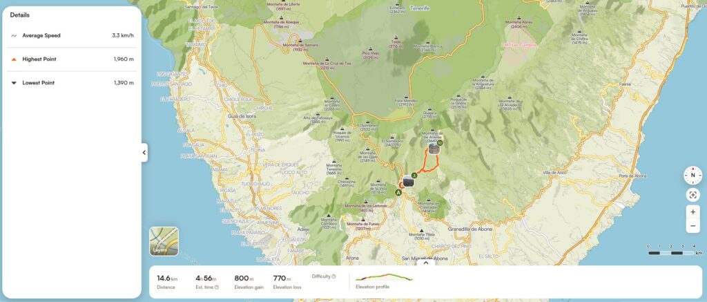 Wanderung - Vilaflor